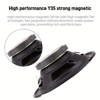 KELUNEGLO 6.5 Inch 400W Car Coaxial Speakers Stereo Car Door Hifi Full Range Speakers High-Quality Rubber Edges, Powerful Magnets, Truck Speakers Car Door Music Audio System Upgrade Universal Fits for Ford, for CHEVROLET, for TOYOTA, for HONDA, Etc.