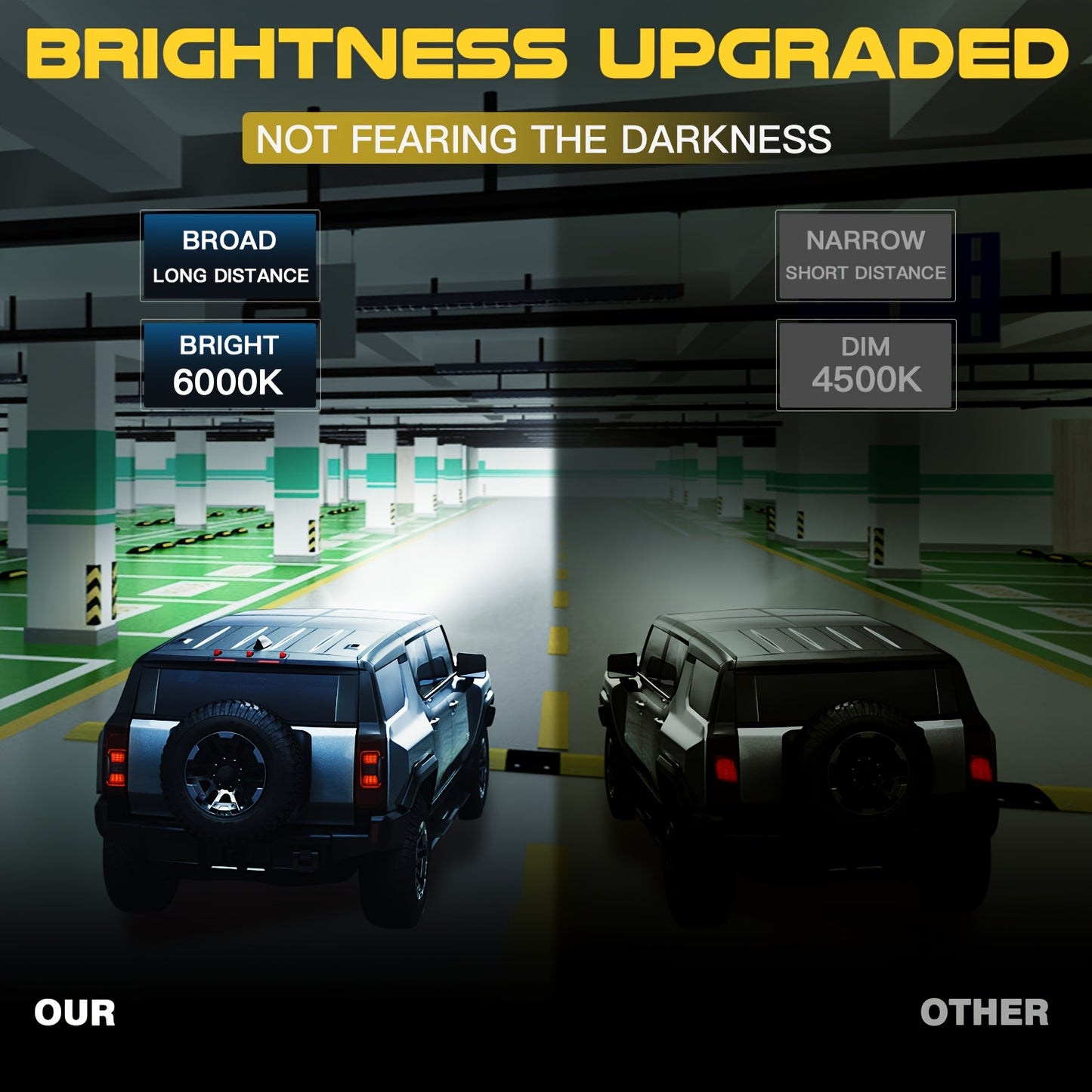 LEDMIRCY 20 Inch LED Light Bar And 4 Inch LED Pods 2pcs Kit, with 3 Leads Wiring Harness Rocker Switch Triple Row Off Road Light Bar, for Off Road UTV ATV Pickup Trucks Boat Yachts