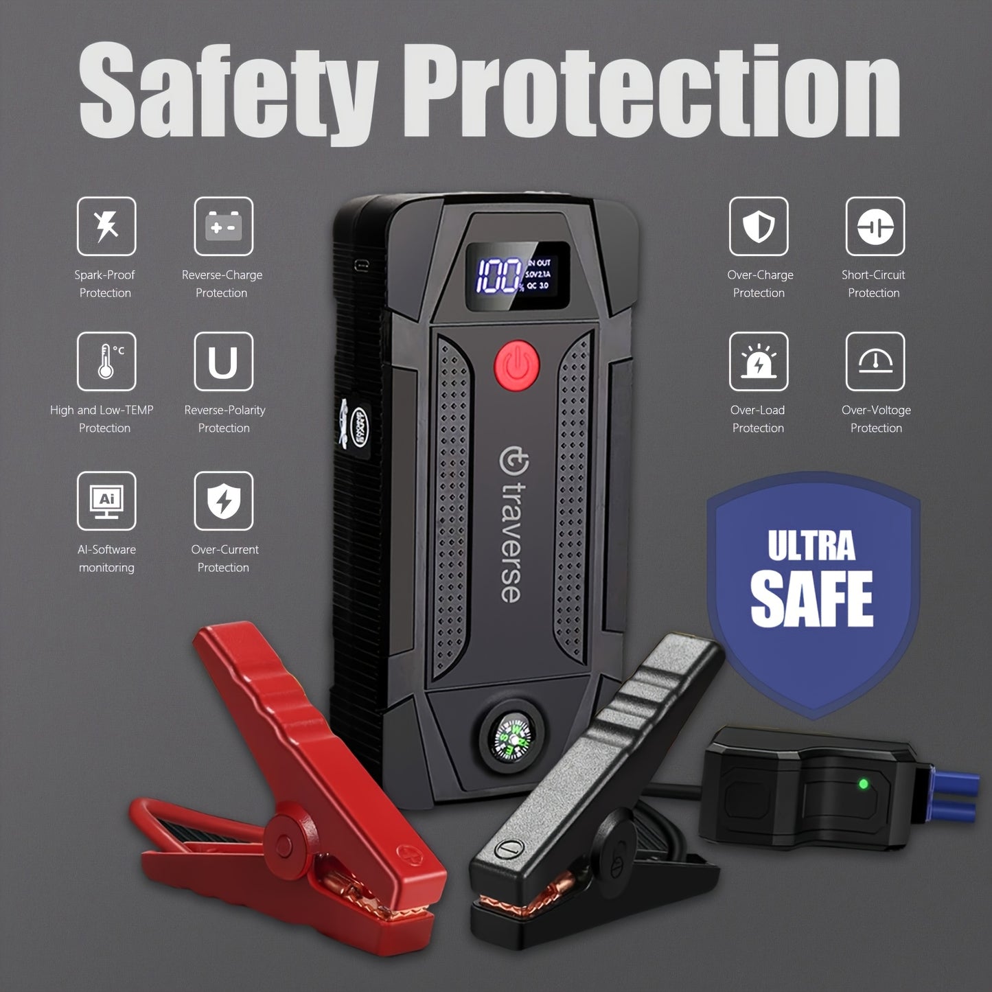 12V Portable Car Jump Starter 1000A Peak Battery Jumper Starter Jump Box for Car Battery, for Gas & Diesel Cars with USB Charge Ports & LED Flashlight, 6400mAh Power Bank