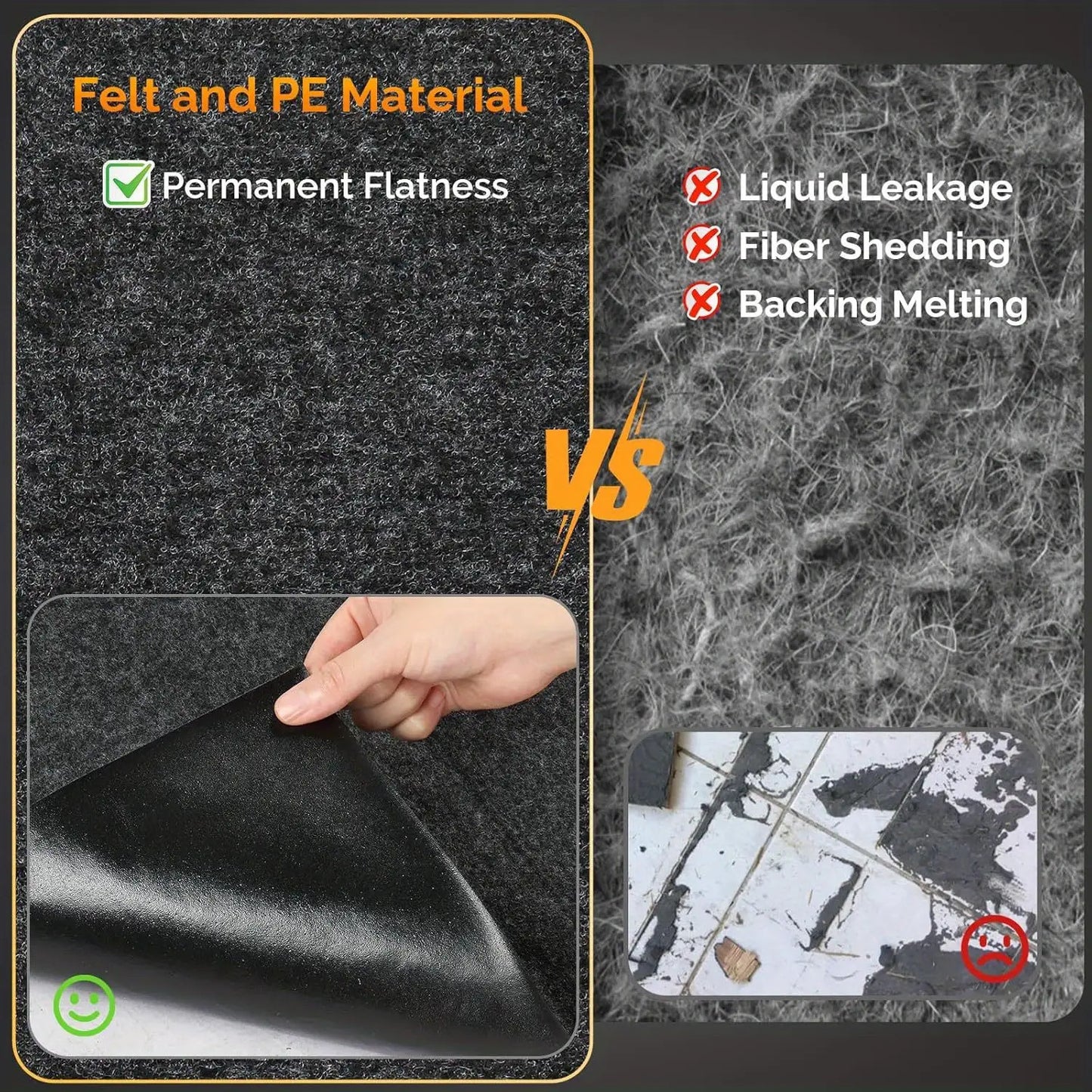Heavy Duty Garage Floor Mat - Extra Large (78.74X118.11/87.79X204.72In) Oil-Absorbing, Non-Slip, Waterproof, Washable Garage Mat - Extra Thick (2.55Mm) for Workshop, Parking Lot, Driveway - Compatible with Cars, Trucks, Suvs, Motorcycles