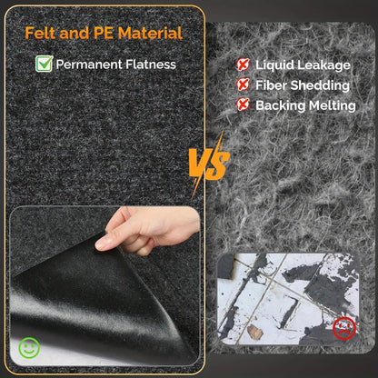 Heavy Duty Garage Floor Mat - Extra Large (78.74X118.11/87.79X204.72In) Oil-Absorbing, Non-Slip, Waterproof, Washable Garage Mat - Extra Thick (2.55Mm) for Workshop, Parking Lot, Driveway - Compatible with Cars, Trucks, Suvs, Motorcycles