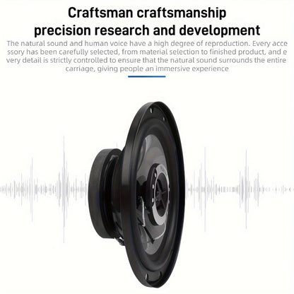 KELUNEGLO 6.5 Inch 400W Car Coaxial Speakers Stereo Car Door Hifi Full Range Speakers High-Quality Rubber Edges, Powerful Magnets, Truck Speakers Car Door Music Audio System Upgrade Universal Fits for Ford, for CHEVROLET, for TOYOTA, for HONDA, Etc.