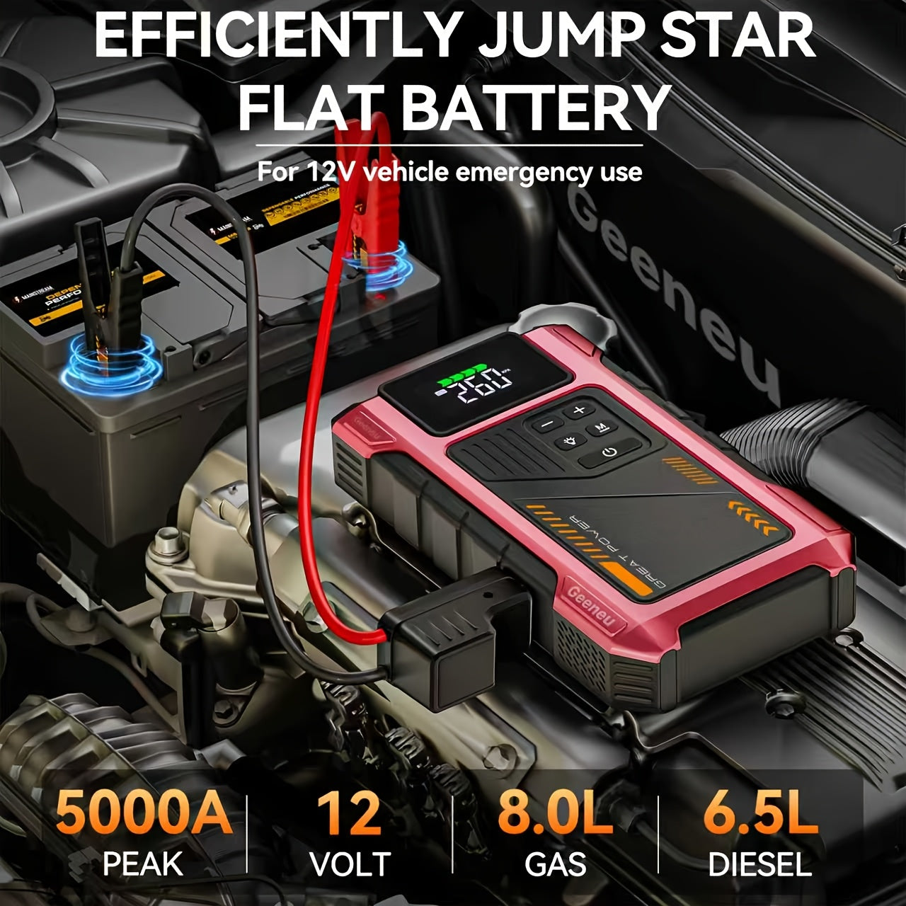 Portable Car Jump Starter with Air Compressor, Jump Starter for Car, 5000A Peak(2.11gal Gas, 1.72gal Diesel) with 150 PSI Tire Inflator, 12V Car Battery Jump Power Pack, Car Jumper Starter Portable, 5in 1 Function Jump, Battery Charger, Smart Cables