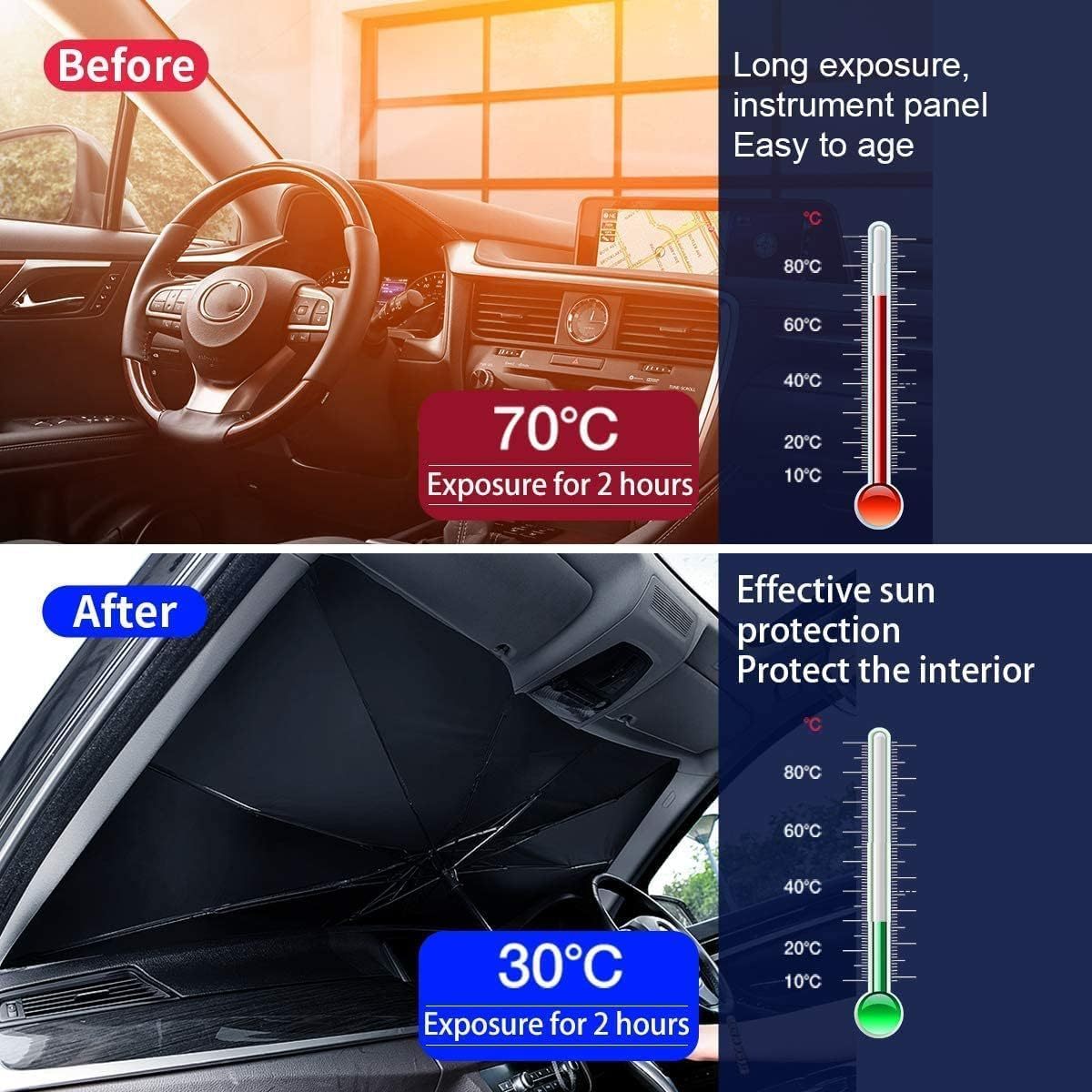 1pc Extra Large Titanium Silver Car Sun Umbrella with Retractable Heat Insulation Windshield Sunshade, Universal Fit for UV Protection on Cars, Sedans, And Coupes