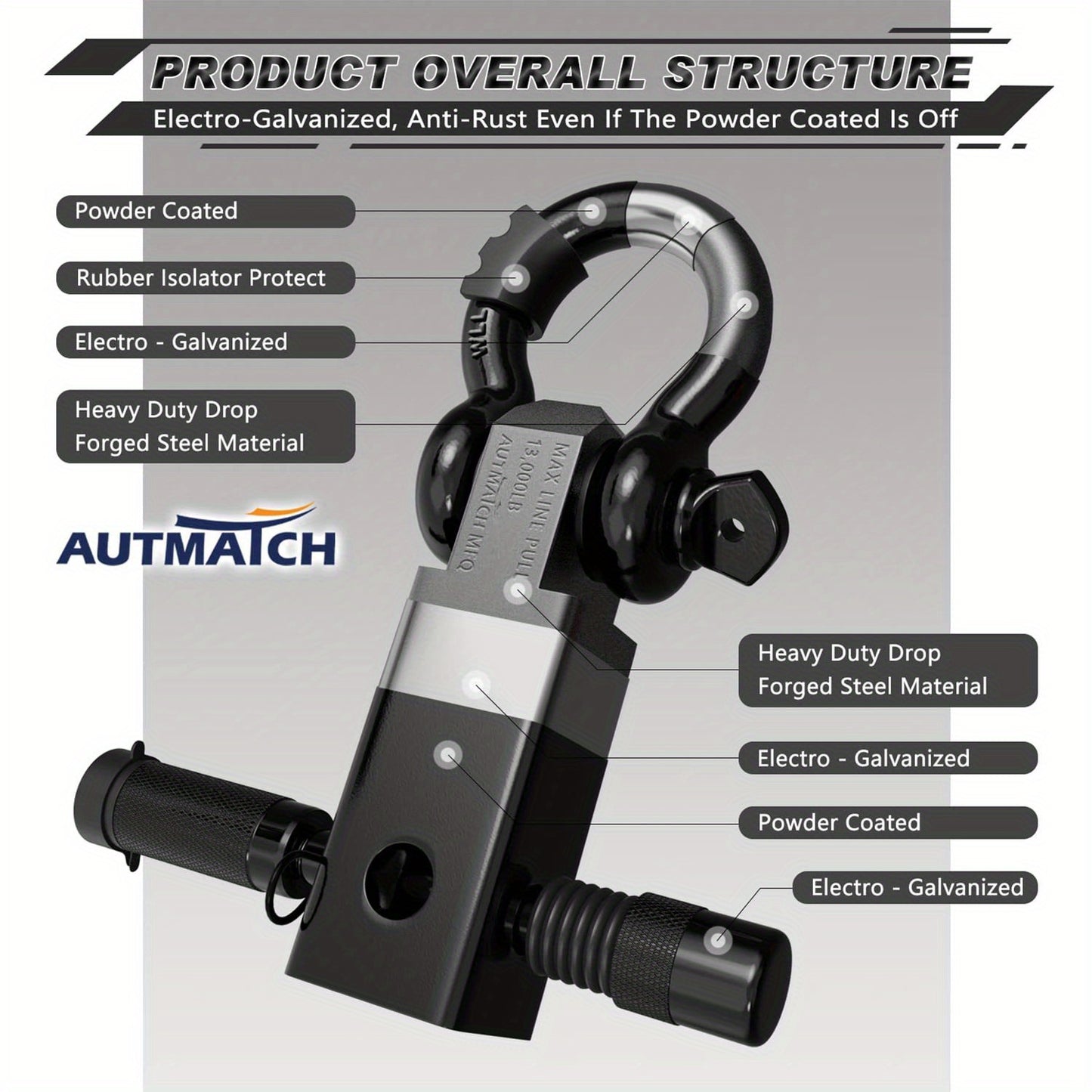 AUTMATCH 2-Inch Heavy Duty Shackle Hitch Receiver Kit - 45,000 lbs Break Strength, High-Strength Drop-Forged Towing System with Lock Pin & D-Ring Shackle for Truck,, RV, ATV, Boat Recovery ( Fit)