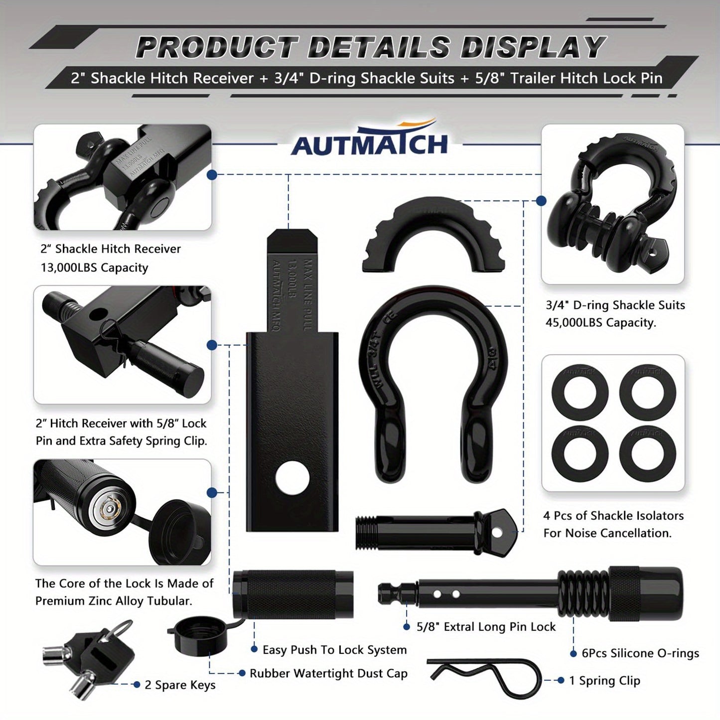AUTMATCH 2-Inch Heavy Duty Shackle Hitch Receiver Kit - 45,000 lbs Break Strength, High-Strength Drop-Forged Towing System with Lock Pin & D-Ring Shackle for Truck,, RV, ATV, Boat Recovery ( Fit)