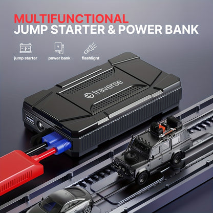 12V Portable Car Jump Starter 1000A Peak Battery Jumper Starter Jump Box for Car Battery, for Gas & Diesel Cars with USB Charge Ports & LED Flashlight, 6400mAh Power Bank