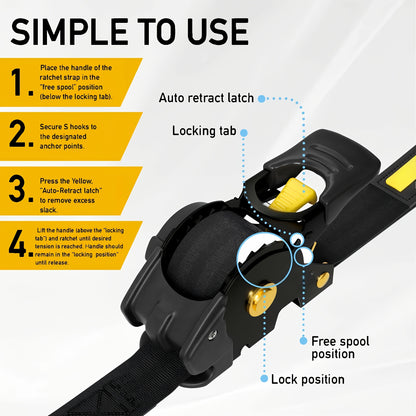 2 Pack Heavy Duty Auto Retractable Ratchet Straps, 1700LBS, 1500LBS/1400LBS/1100LBS Tie Down Straps with Automatic Tightening Cargo Securing System for Truck, Motorcycle, Boat, Canoe & Trailer, Father's Day Gift for Dad, Gifts for Men,