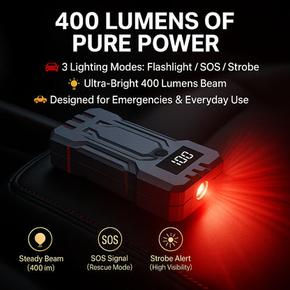 5500A Car Battery Jump Starter (2.11gal Gasoline/1.59gal Diesel) Portable Car Jump Starter Battery Pack/Box, 12V Car Battery Jumper Starter with Safety Jumper Cables, Fast Charging, Lights, Compact