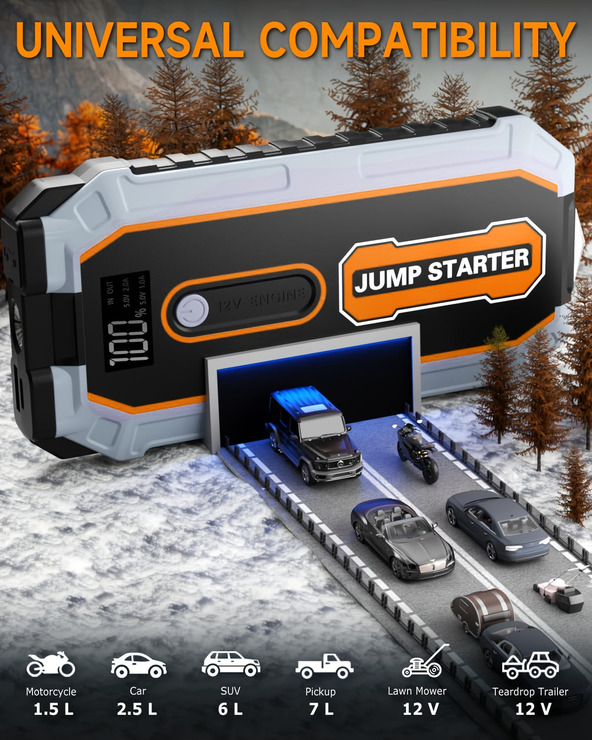 6000A Peak All-in-One Heavy-Duty Jump Starter with USB Ports & LED Flashlight - 12V Lithium-Ion Fast-Charging Portable Power Bank, Compact & Portable with Safety Hammer, 12V for Cars, SUVs, Trucks, Motorcycles, Boats, RVs, ATVs, Emergency Use