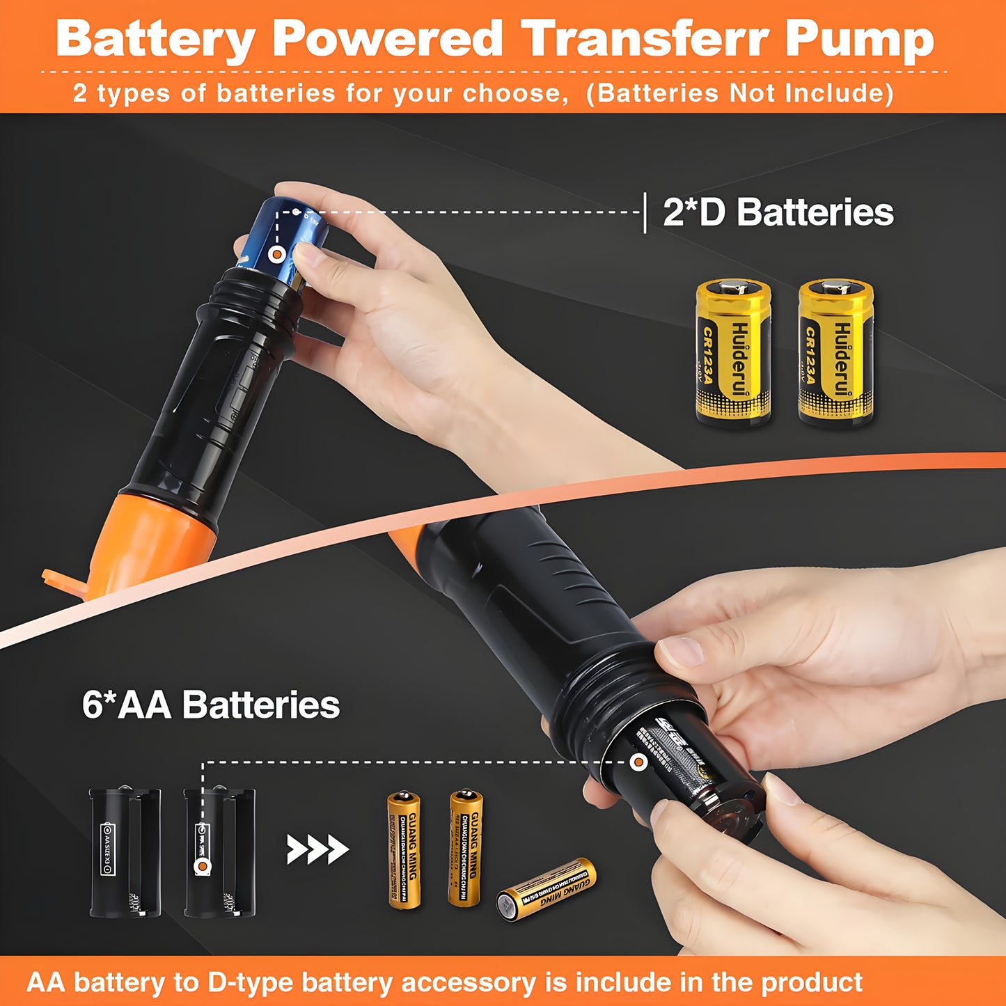 2pcs Portable Transfer Pump, Battery Operated Electric Siphon Pump for Gas, Fuel, Diesel, Fuel Transfer 2.6 GPM Flow Oil Extractor -Easy to Use Hand Fuel Pump, Multi-Use Siphon Fuel Transfer Pump