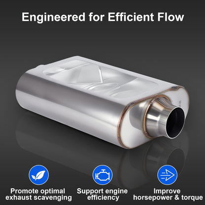 2 Pack Stainless Steel Exhaust Muffler for Cars And Trucks - Anti-Corrosive, 2.5" Exhaust Muffler High-Performance Chamber Design with Aggressive Sound, Overall 17" Center in | Center Out, 2.5"/3.0" Inlet/Outlet