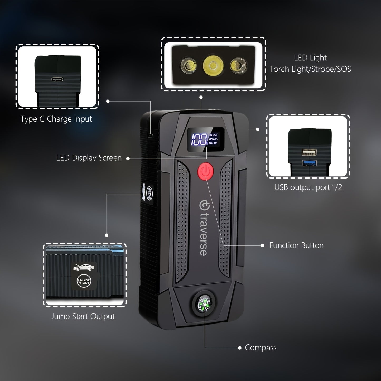 12V Portable Car Jump Starter 1000A Peak Battery Jumper Starter Jump Box for Car Battery, for Gas & Diesel Cars with USB Charge Ports & LED Flashlight, 6400mAh Power Bank