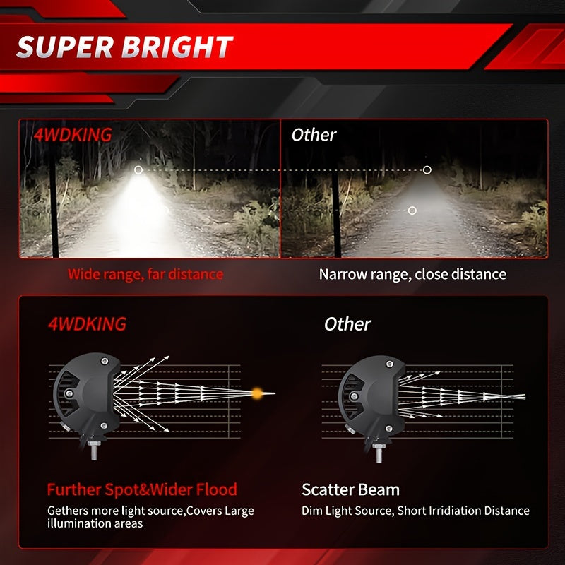 FLYANT 2pcs 7 Inch Led Light Bar, Off Road Light 240W 24000lm, Led Pod Light, Compatible Pickup Truck Trailer ATV UTV, Without Battery