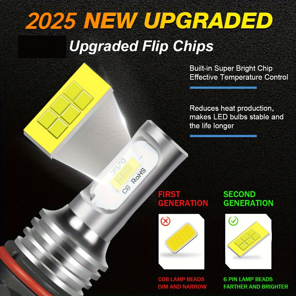 9005+9006 / 9012+H11 LED Headlight Bulbs High Low Beam Bulbs Combo Super Bright White, Pack of 4, Chip New Upgraded Design LED Plug-N-Play Bulbs, up to 50000 Hours, 9005+9006, 9012+H11