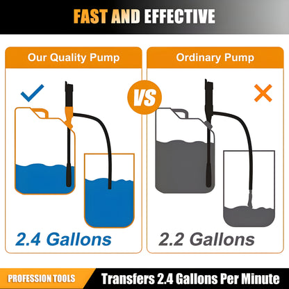 2pcs Portable Transfer Pump, Battery Operated Electric Siphon Pump for Gas, Fuel, Diesel, Fuel Transfer 2.6 GPM Flow Oil Extractor -Easy to Use Hand Fuel Pump, Multi-Use Siphon Fuel Transfer Pump