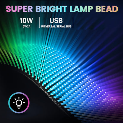 Summer Deal-Scrolling LED Car Sign, Programmable LED Sign with APP Control And Remote, USB Powered DIY Text Animation Graffiti Pattern, Rolling Devil's Eye for Trucks SUVs Store Hotel Bar.