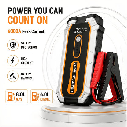5500A Car Battery Jump Starter (2.11gal Gasoline/1.59gal Diesel) Portable Car Jump Starter Battery Pack/Box, 12V Car Battery Jumper Starter with Safety Jumper Cables, Fast Charging, Lights, Compact