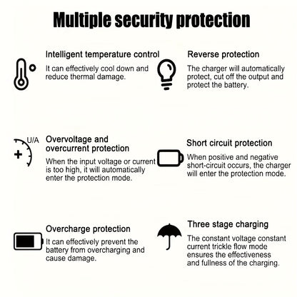 12V Intelligent Car Battery Charger - Intelligent Trickle Maintainer And Desulfurizer - Advanced Temperature Compensation Motorcycle Battery Charger for All 2Ah-100Ah Batteries, Car, Truck, Lawn Mower Battery Charger