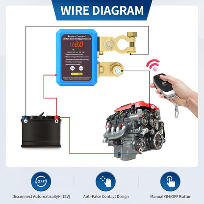 12V 240A Remote Battery Disconnect Switch with Two Remote Controllers, Upgraded Smart Voltage Vehicle Power Cut-Off Switch Featuring Magnetic Lock Design, Anti-Theft and Anti-Misoperation Functions to Prevent Battery Drain, Suitable for Horizontal