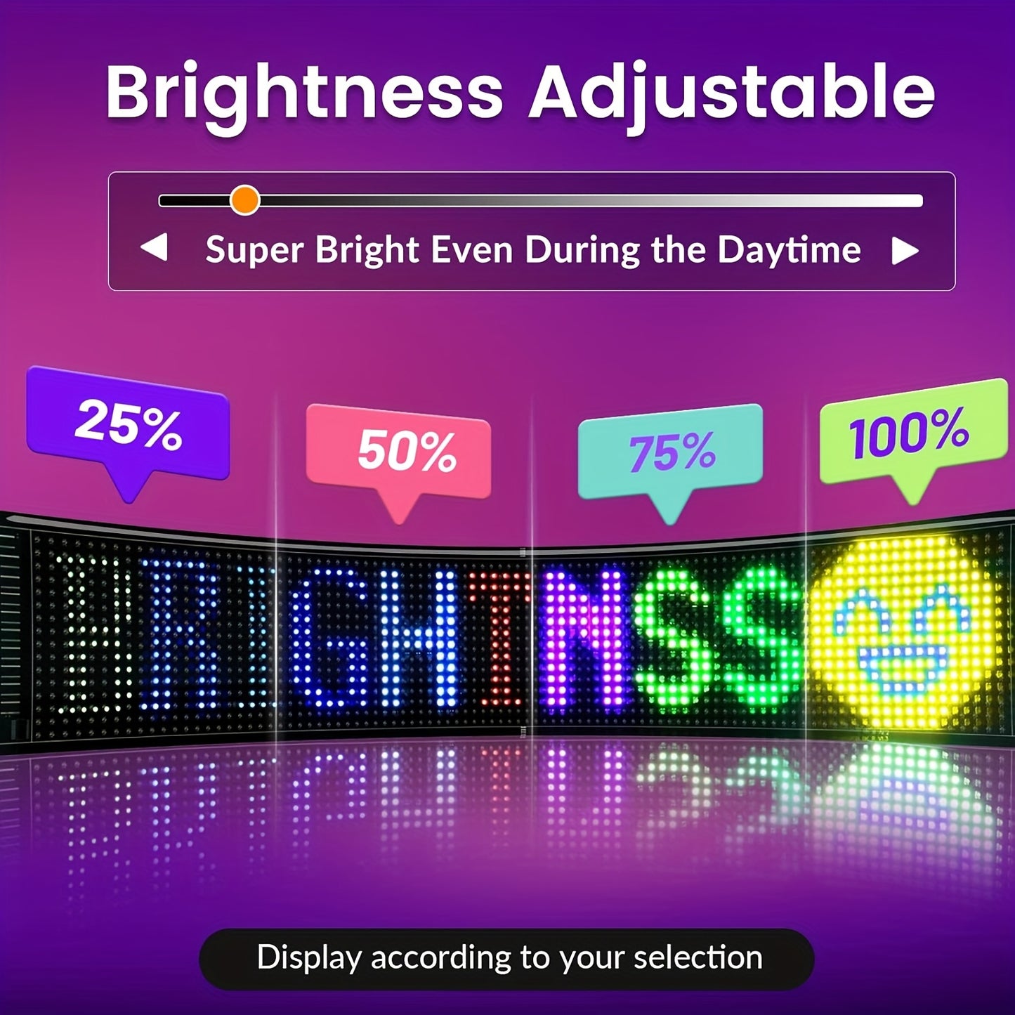 Summer Deal-Scrolling LED Car Sign, Programmable LED Sign with APP Control And Remote, USB Powered DIY Text Animation Graffiti Pattern, Rolling Devil's Eye for Trucks SUVs Store Hotel Bar.