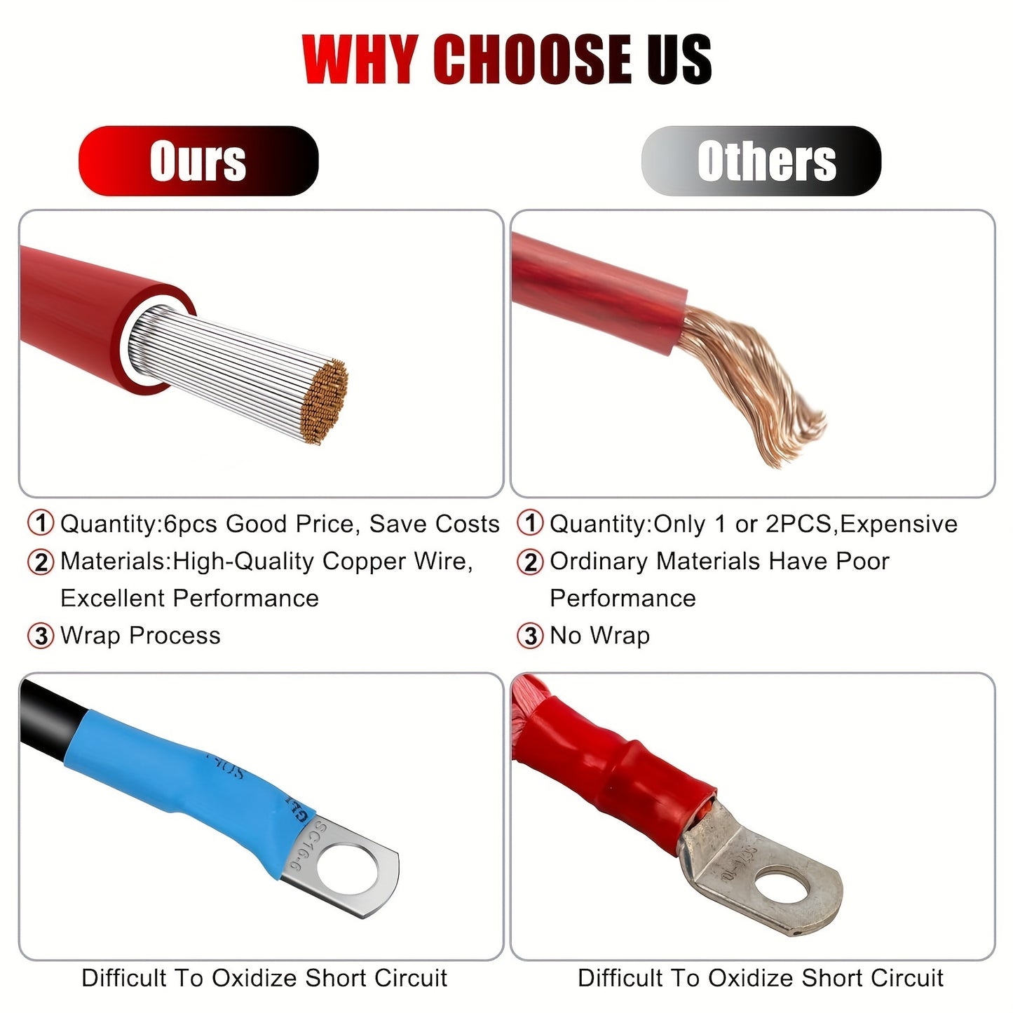 6pcs 12inch Battery Cables, 6AWG Battery Inverter Cables Set, with 5/16" Tinned Copper Lugs, for Cars, Trucks, Boats, Solar