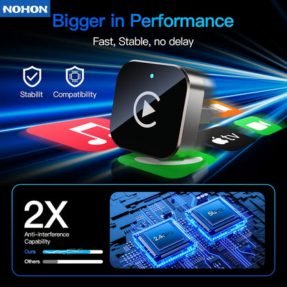 Wireless Carplay Adapter for Android Auto 2026 Upgrade: Converts Wired Carplay to Wireless Connectivity with a 2-In-1 Mini USB Design for Fast And Stable Connections. Compatible with Apple IOS 10 And Above And Android 11 And Above, Without Battery