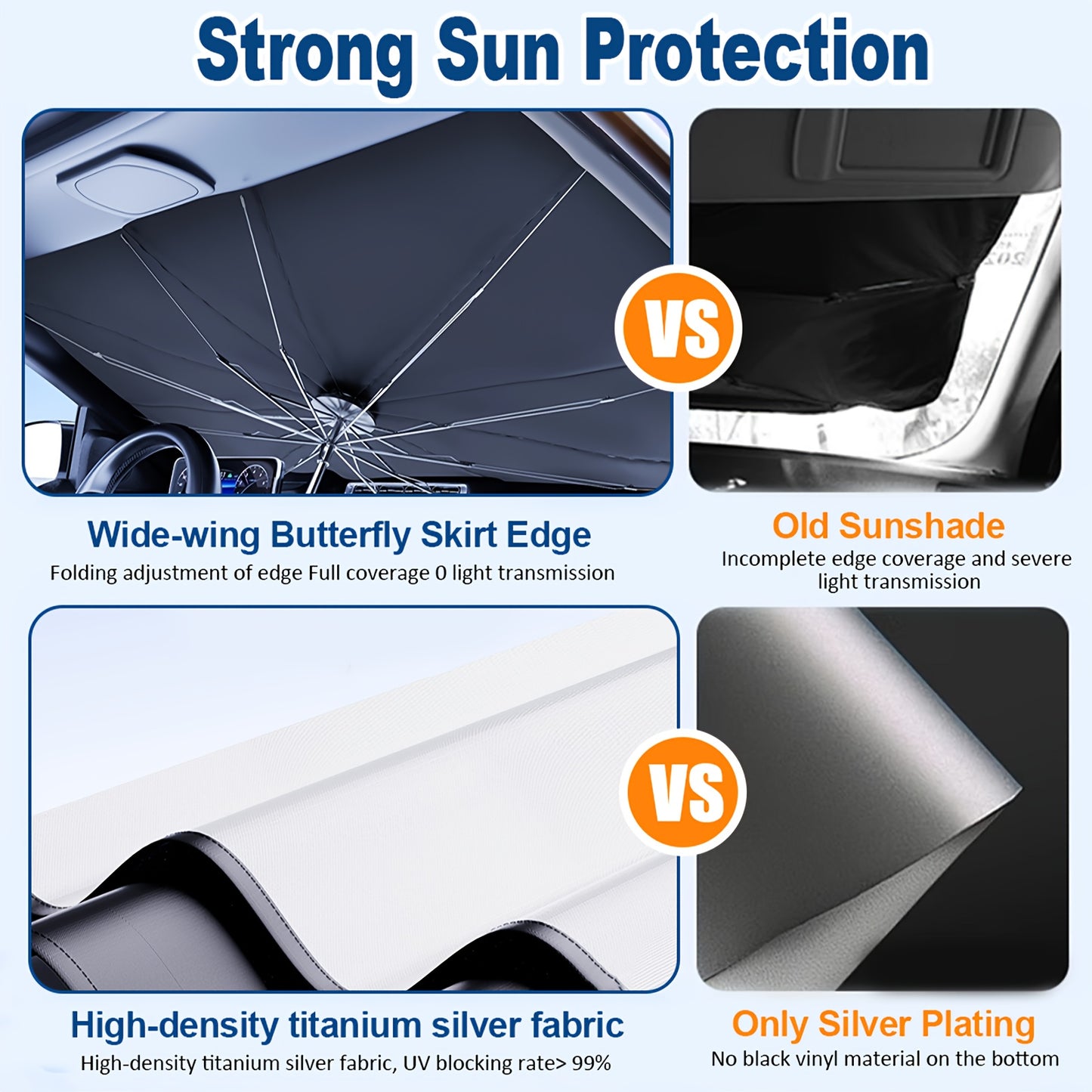 One UV Protection Windshield Sun Shade - Vehicle Front Windshield Visor with Seamless Opaque Insulation for a Wide Range of Vehicle Models