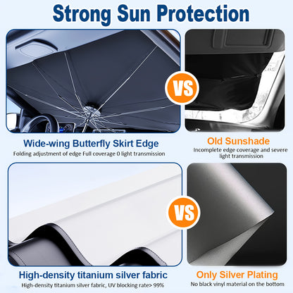 One UV Protection Windshield Sun Shade - Vehicle Front Windshield Visor with Seamless Opaque Insulation for a Wide Range of Vehicle Models