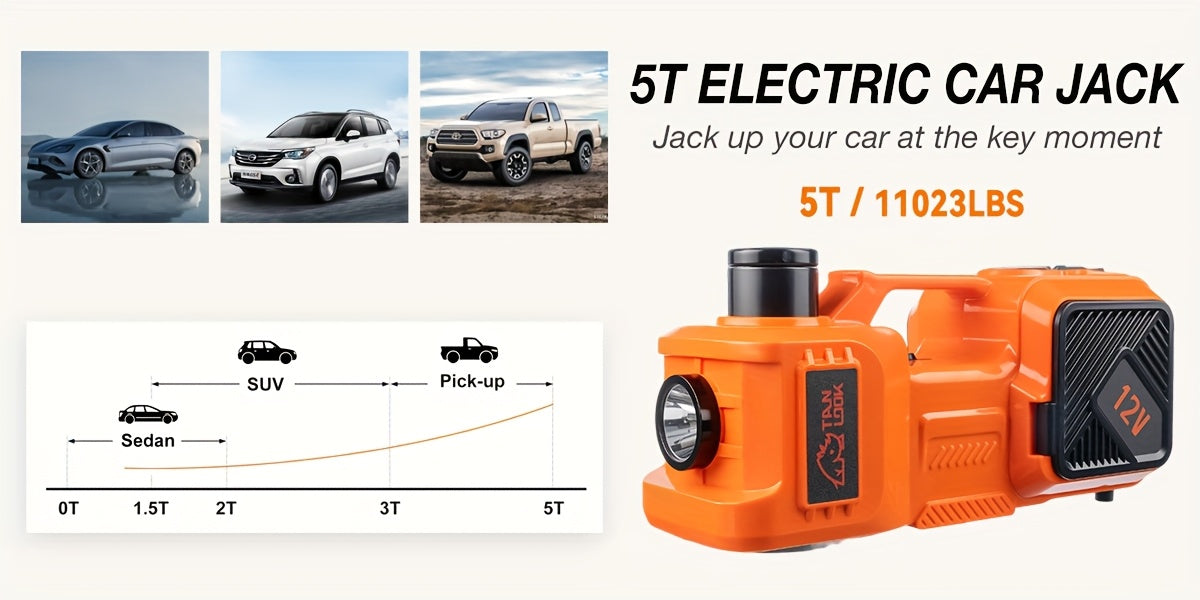 5 Ton Electric Car Jack, Hydraulic Jack And Electric Impact Wrench, Portable Car Lift with Built-in Air Pump, Suitable for SUV MPV Car Truck Tire Replacement Garage Maintenance Easy to Repair Car Tires, Emergency Maintenance Car