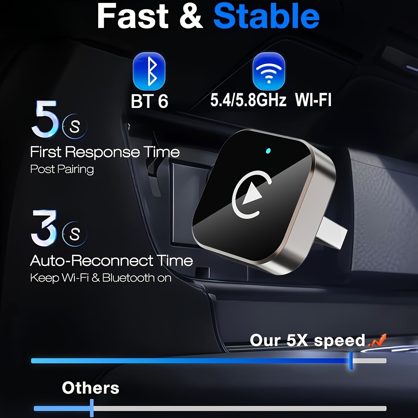 Wireless Carplay Adapter for Android Auto 2026 Upgrade: Converts Wired Carplay to Wireless Connectivity with a 2-In-1 Mini USB Design for Fast And Stable Connections. Compatible with Apple IOS 10 And Above And Android 11 And Above, Without Battery