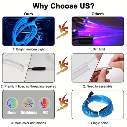[RGB Multi-Color LED] Automotive LED Interior Light Strip, 5in 1 276 Inch RGB Multi-Color, with Optical Fiber Ambient Lighting Kit, Button And APP Control, Car Car Plug LED Light Strip with Music Synchronization Mode, Without Battery