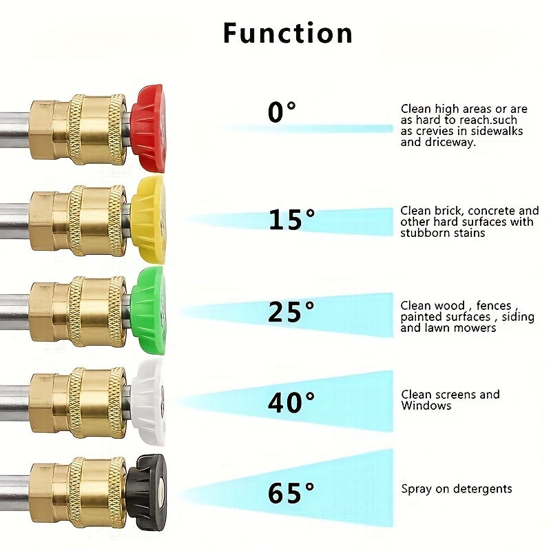 High Pressure Car Wash Gun, 5 Colors Quick Connection 1/4 Inch Nozzle M22-14 Hose Connector, Max. 3000 LBS/sq. Inch, Garden Supplies, Garden Irrigation Spray