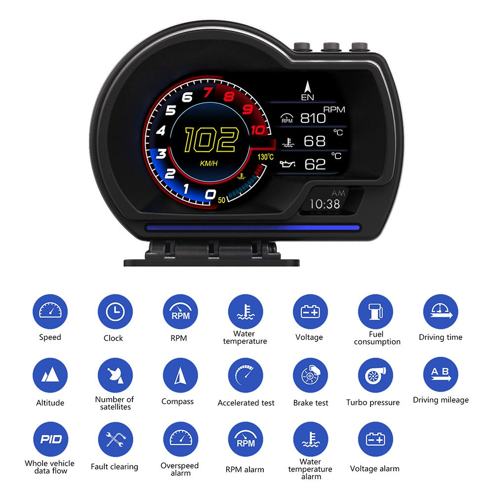 HUD Car Head Up Display-OBD2 GPS Dual System Car HUD Display - Digital GPS Speedometer with Water Temp Voltage RPM - Universal Heads Up Display for Most Vehicles