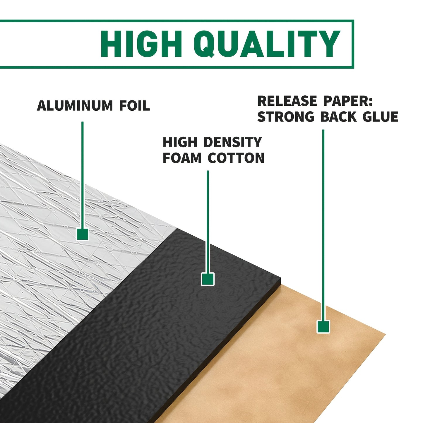 26/22Sqft Sound Deadener Car Heat Shield Noise Reduce Mat with Adhesive Layer Gifts Decorations Tools Free