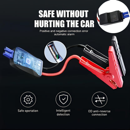 12V Portable Car Jump Starter 1000A Peak Battery Jumper Starter Jump Box for Car Battery, for Gas & Diesel Cars with USB Charge Ports & LED Flashlight, 6400mAh Power Bank