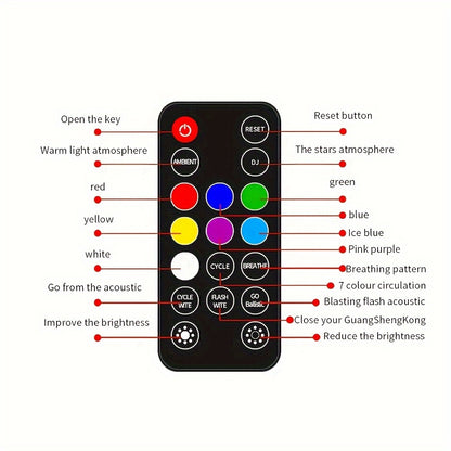 Car Neon Lights, Starlight, Atmospheric Decoration Lights, RGB Lights, Party DJ Lights, Lighting, Music Rhythm Lights, Household Vehicles, Multiple Uses