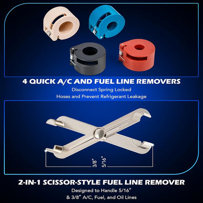 26pcs Master Quick Disconnect Tool Kit, Fuel Line Disconnect Tool Set with Fuel And AC Disconnect Pliers, Fuel Line Removal Tool Set for AC Fuel & Transmission Systems, Blue