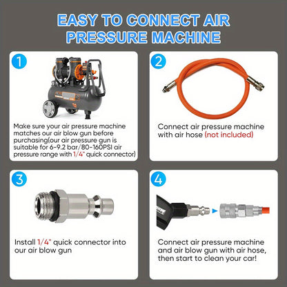 Dry Cleaning Gun with Brass Adjustable Air Flow Nozzle, Air Blower Gun Quickly Blasts Dirt and Dust from Surface Works with Air Compressor
