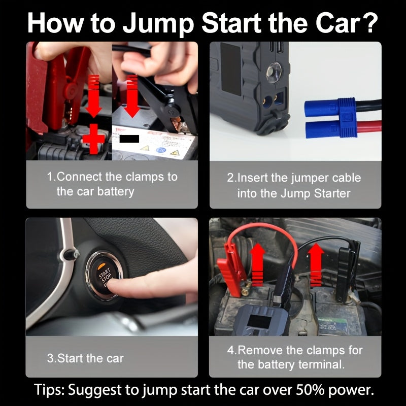 5500A Car Battery Jump Starter (2.11gal Gasoline/1.59gal Diesel) Portable Car Jump Starter Battery Pack/Box, 12V Car Battery Jumper Starter with Safety Jumper Cables, Fast Charging, Lights, Compact