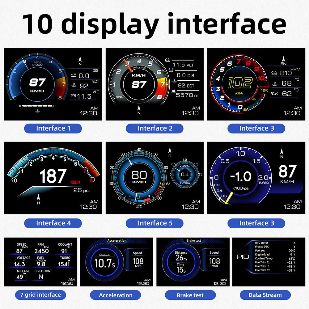 HUD Car Head Up Display-OBD2 GPS Dual System Car HUD Display - Digital GPS Speedometer with Water Temp Voltage RPM - Universal Heads Up Display for Most Vehicles