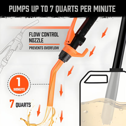 2pcs Portable Transfer Pump, Battery Operated Electric Siphon Pump for Gas, Fuel, Diesel, Fuel Transfer 2.6 GPM Flow Oil Extractor -Easy to Use Hand Fuel Pump, Multi-Use Siphon Fuel Transfer Pump