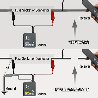 Car Short Circuit and Open Circuit Finder EM415PRO Car Short Circuit Detector Car Repair Tool Detector for Tracing Cables or Wires