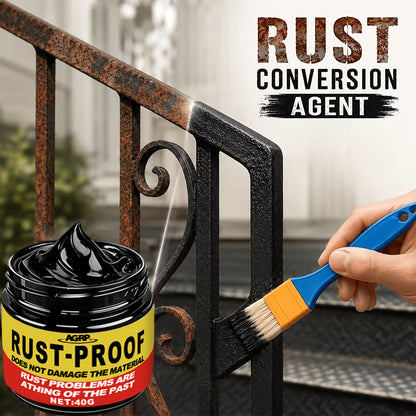 Automotive Metal Polish-Metal Rust-Preventive Conversion Coating: Delivers Excellent Results And Forms a Long-Lasting Protective Layer for The Maintenance of Automotive Metal Parts And All Types of Metals