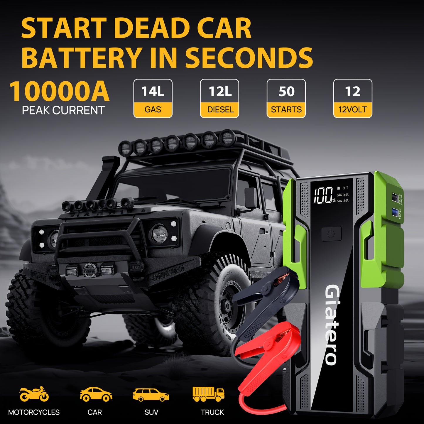 Portable Car Emergency Starter Power Supply, Equipped with an Air Compressor Tire Inflator, Suitable for Up to 3.7gal Gasoline Engines And 3.17gal Diesel Engines, And Specifically Designed for 12V Trucks And Cars As an Emergency Starter Power Supply