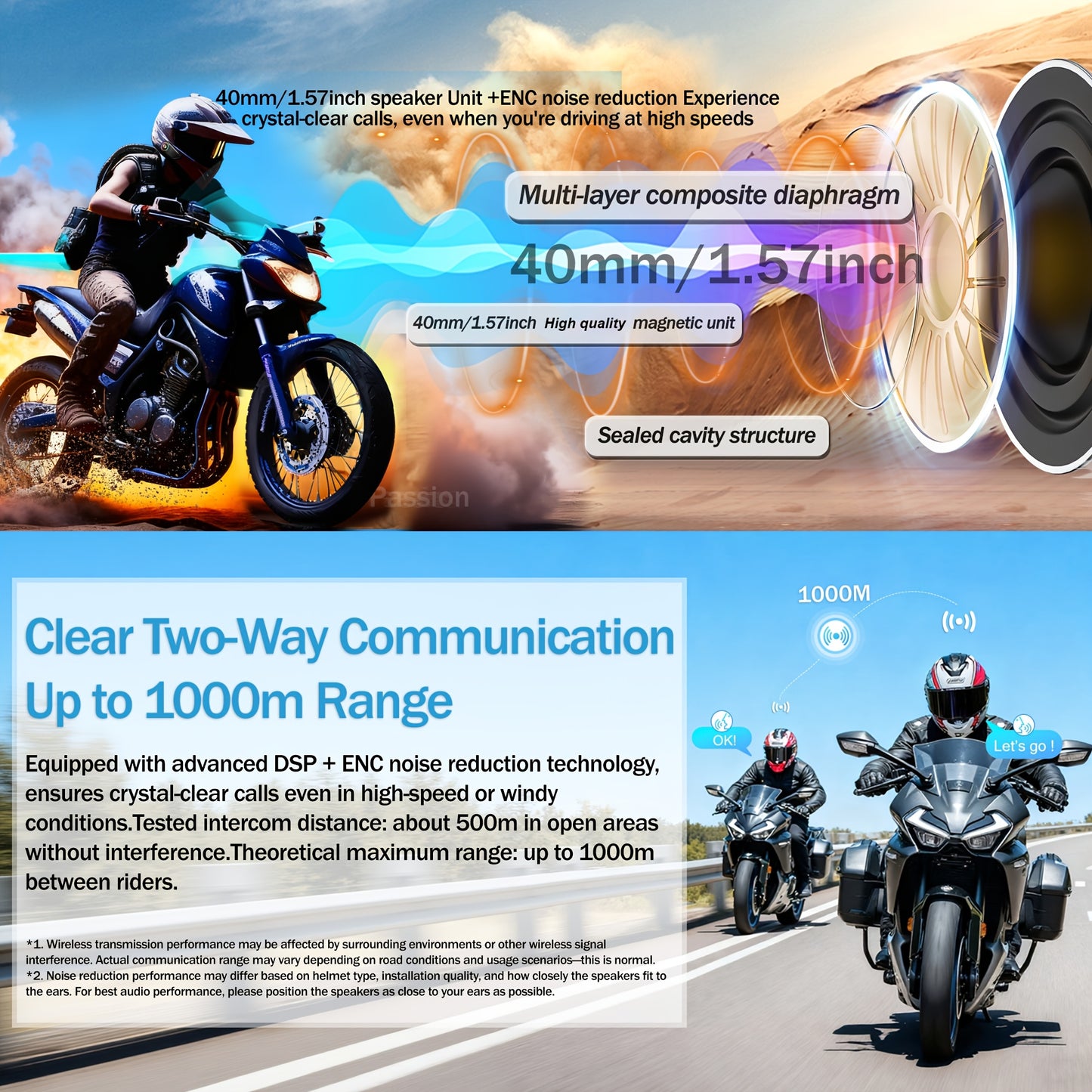 The Wireless Intercom Headset for Motorcycle Helmets Supports Real-Time Communication for Two People And Is, Compatible with Full-Face, Three-Quarter, And Open-Face Helmets.