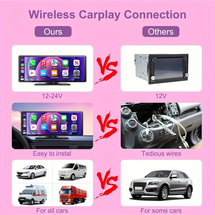 Introducing The Latest 10.26-Inch Wireless Car Display, Equipped with Integrated Car Audio, a Touchscreen Interface, a 720P HD Backup Camera, a Dashcam, Wireless Connectivity, GPS Navigation