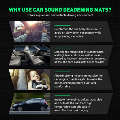 315 "x 16" Automotive Noise Insulation Mat - Automotive Aluminium Heat Insulation And Noise Barrier, 10mm X 800cm X 42cm Thick, Black with Grey Backing, Enhanced Noise And Insulation, Door Sound Insulation