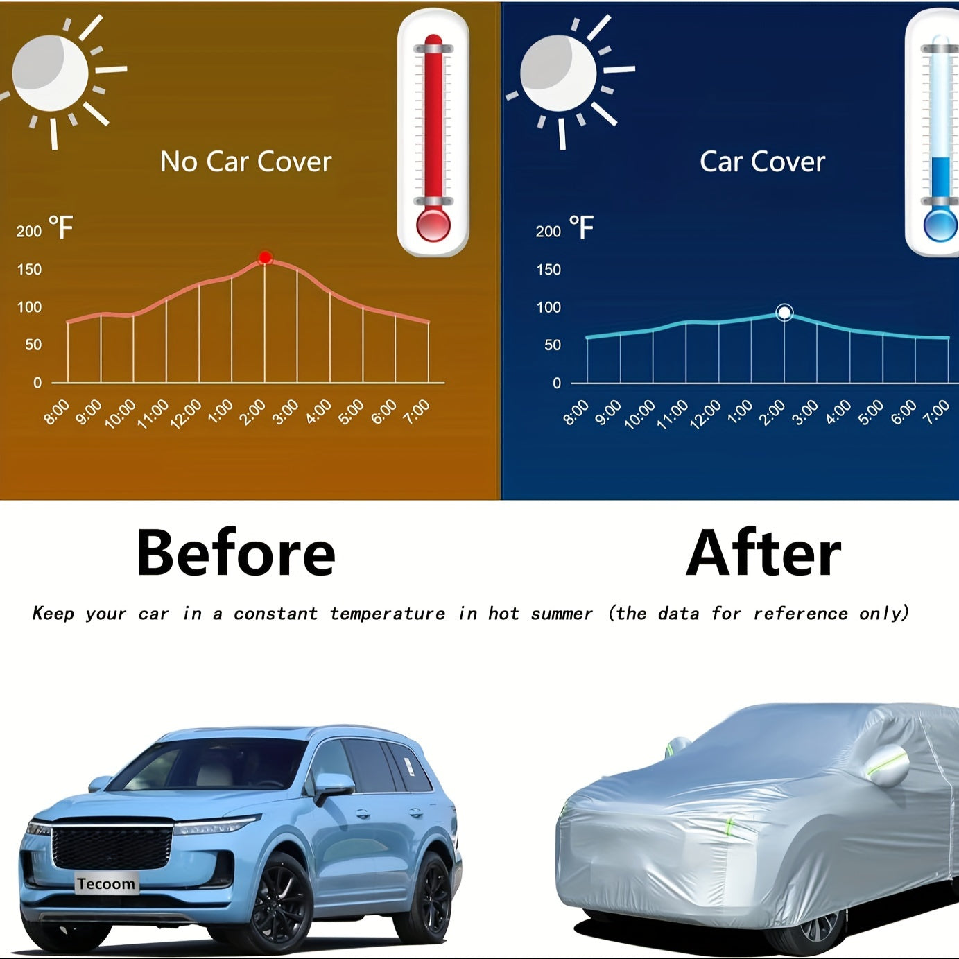 Protect Your Suv/Sedan from Sun, Rain, Snow, And UV Rays with This All-Purpose Outdoor Waterproof Car Cover!