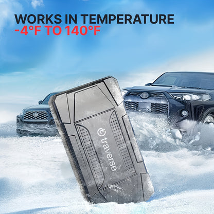 12V Portable Car Jump Starter 1000A Peak Battery Jumper Starter Jump Box for Car Battery, for Gas & Diesel Cars with USB Charge Ports & LED Flashlight, 6400mAh Power Bank